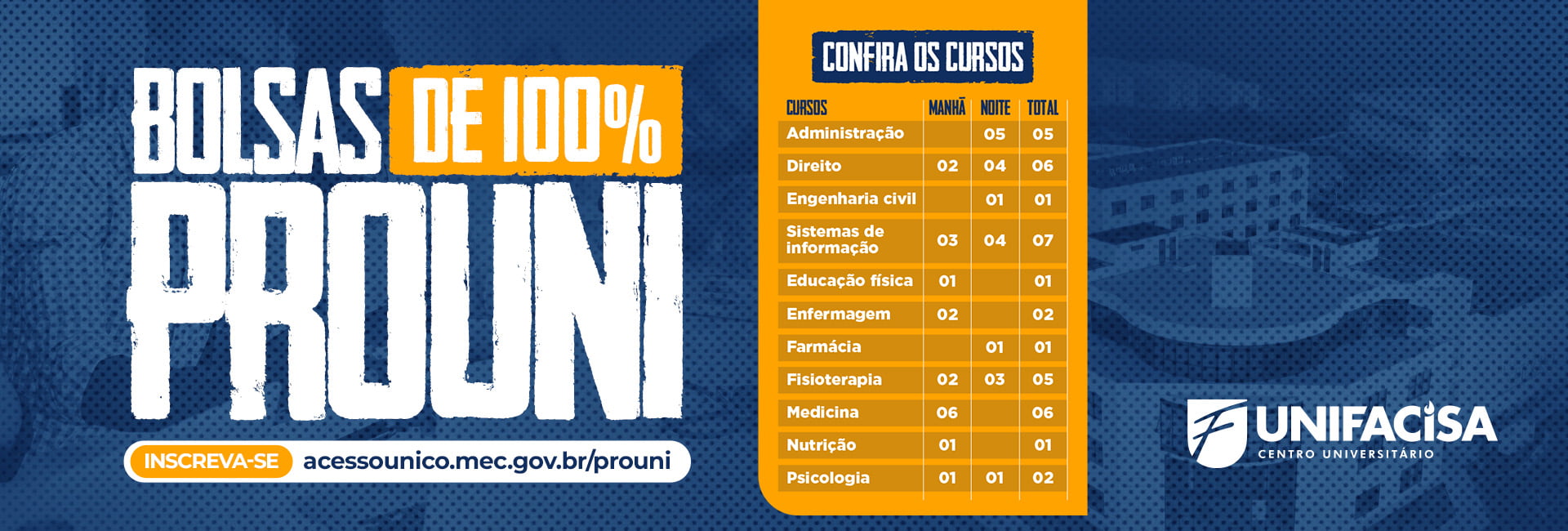 Mais de 30 bolsas de 100% est&atilde;o sendo ofertadas no Prouni 2024.1 da Unifacisa